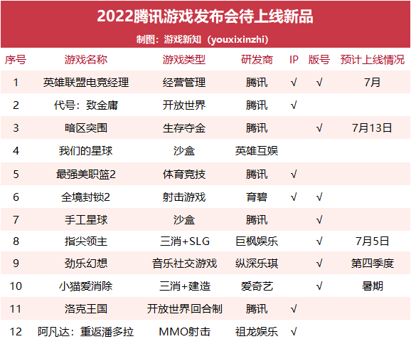 暗区突围科技群_暗区突围微信群_暗区突围官群